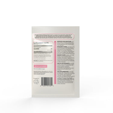 back of sample pack of Tone and Glow powder showing supplement facts and potential benefits